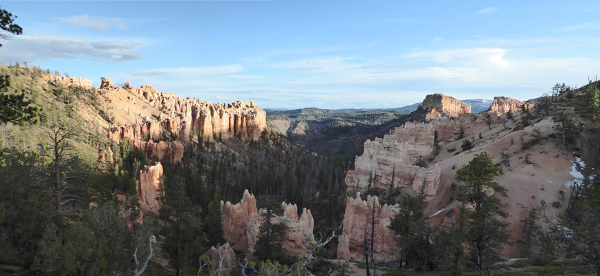 Swamp Canyon panorama