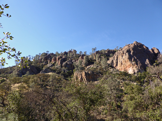 High Peaks from Condor Gulch