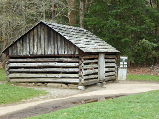 Blacksmiths Shop Cades Cove