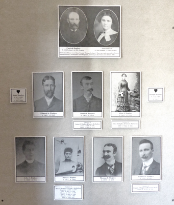 Hughes Family tree Hughes House
