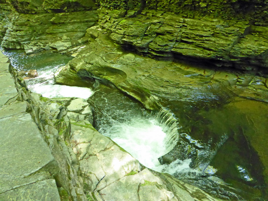 Watkins Glen pools